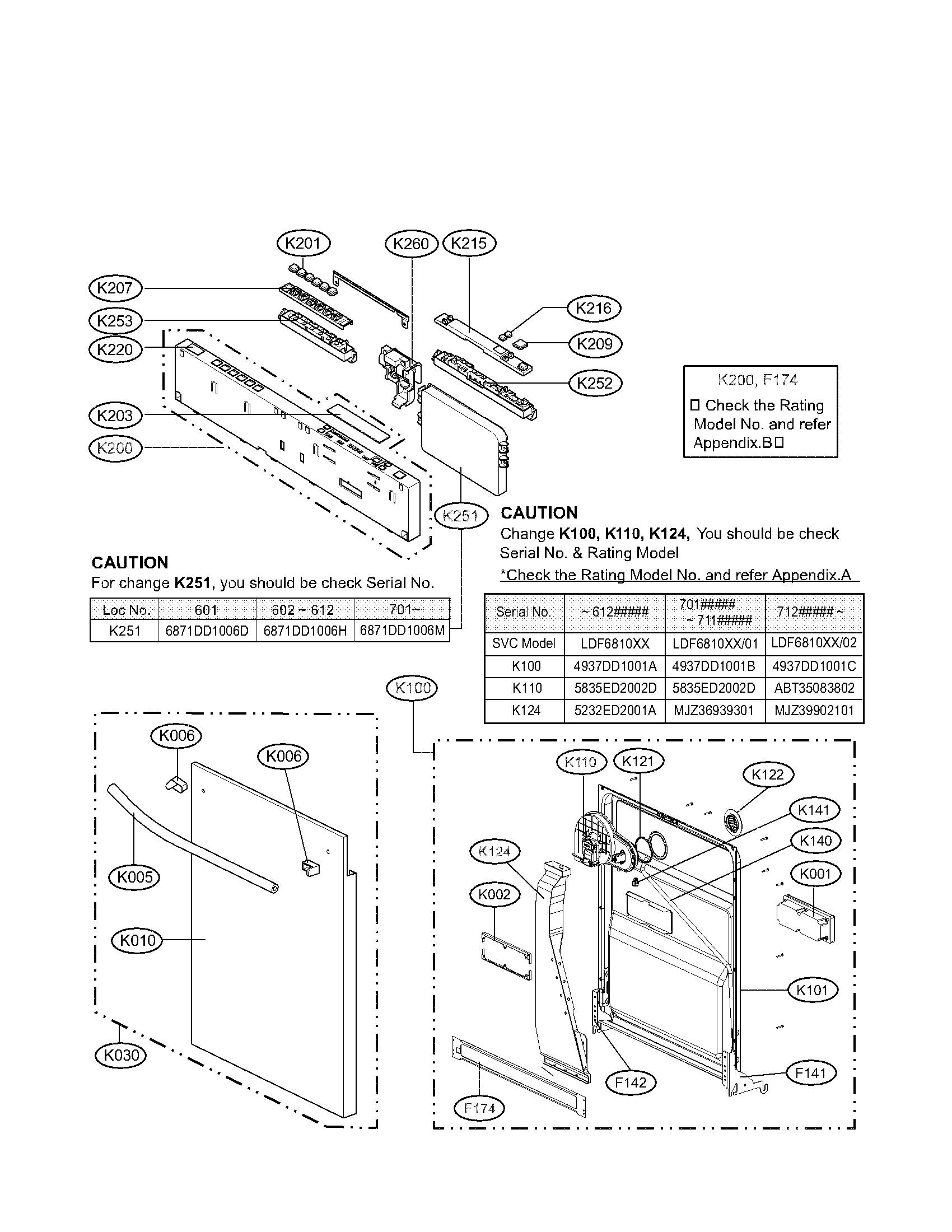 33 Lg Dishwasher Parts Diagram - Wiring Diagram List