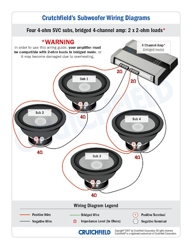 Sub Wiring Guide / Sub Wiring Guide / Wiring a sub / subwoofer and