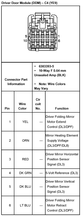 Wiring Diagram: 30 Silverado Mirror Wiring Diagram