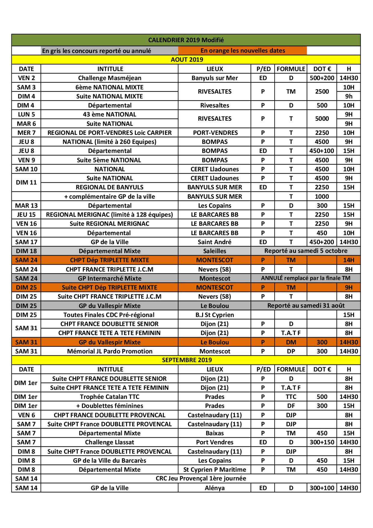 Petanque Catalane Calendrier 2021 | Calendrier jan 2021