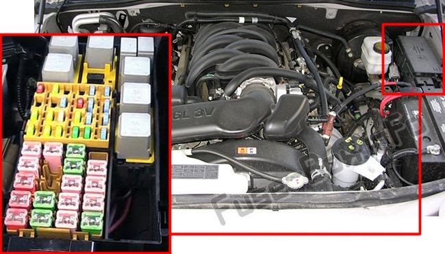 2005 Ford Explorer Sport Trac Fuse Box Diagram Under Hood | schematic