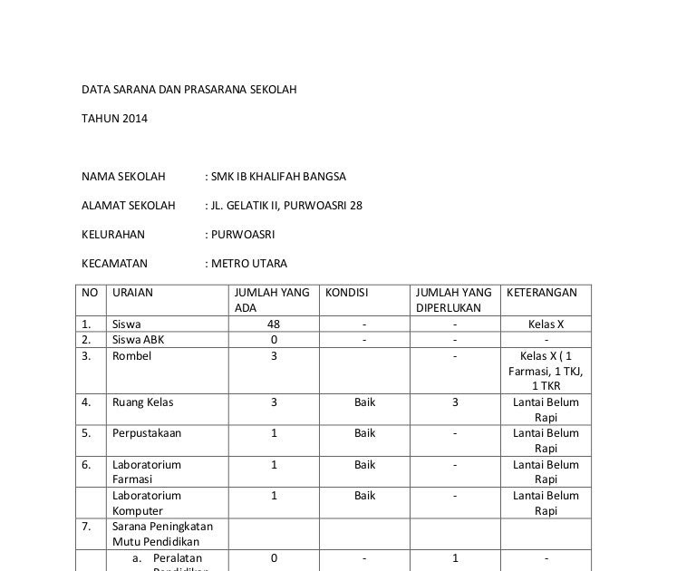 Proposal pengadaan sarana dan prasarana olahraga di sekolah