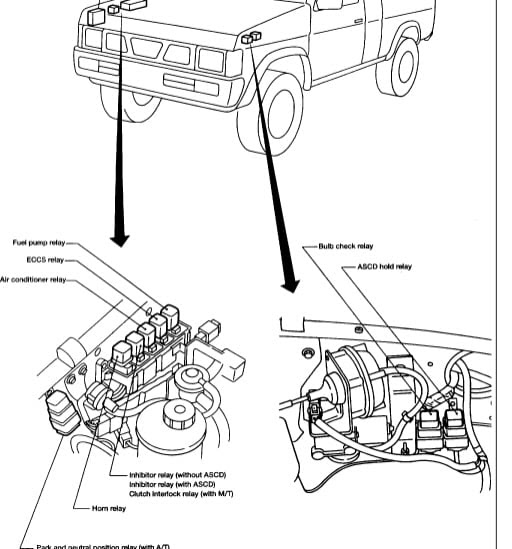 97 Nissan Hardbody Wiring Harness Diagram - 1988 Nissan D21 Pick Up