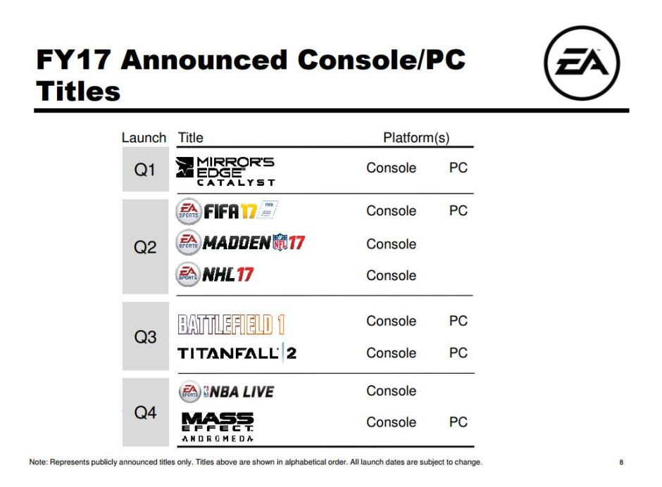 titanfall 2