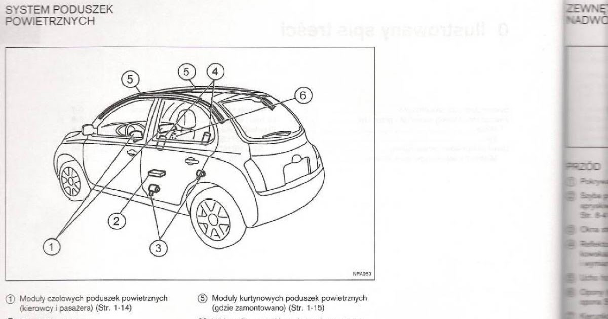Nissan Micra Owners Manual K13