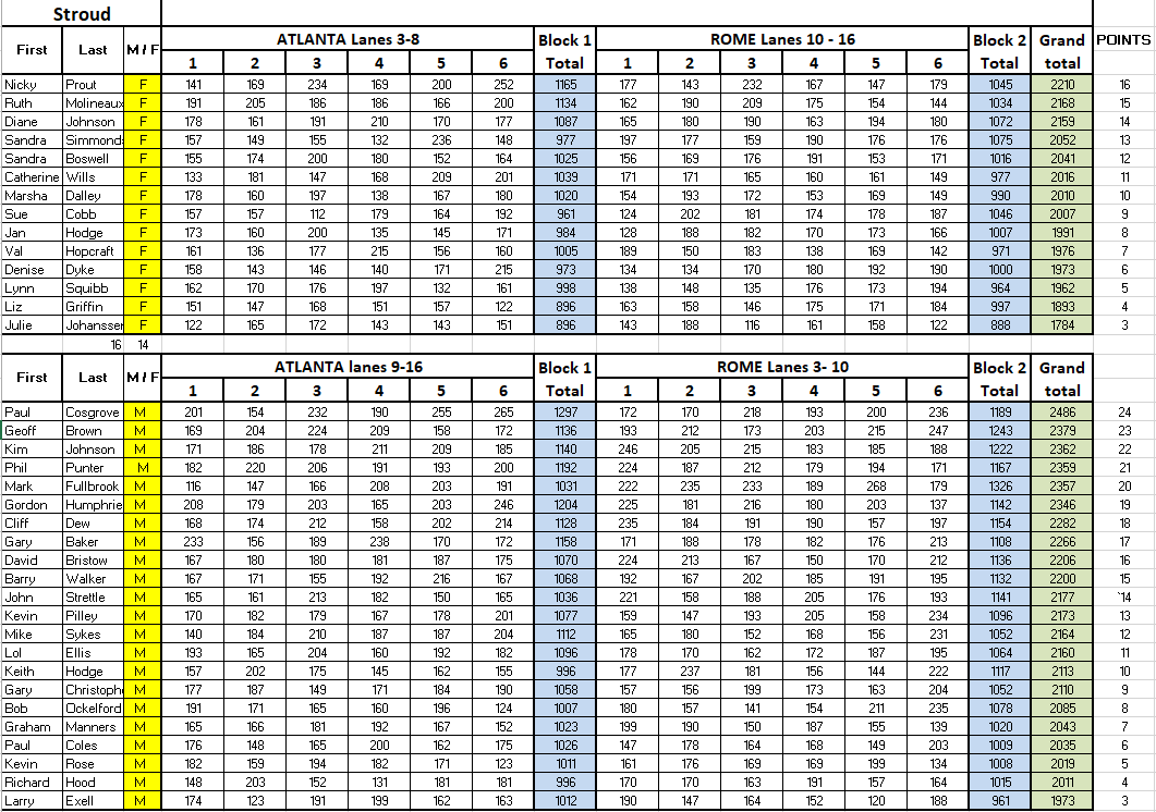 Contoh Soal Dan Jawaban Activity Based Management Contoh Soal Terbaru