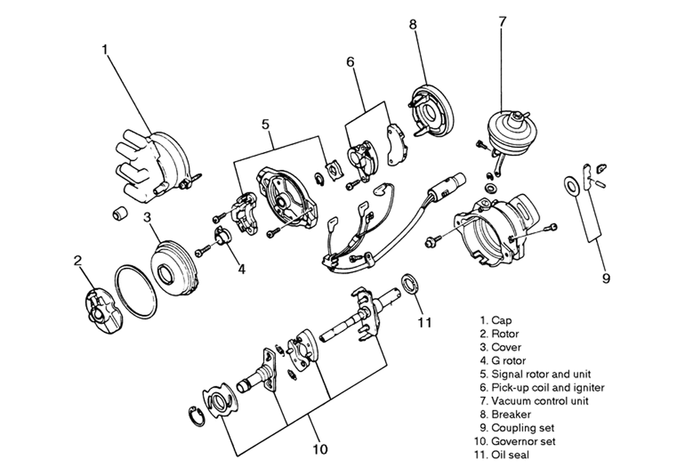 Mazda 323 Distributor Wiring Diagram - Wiring Diagram Schemas