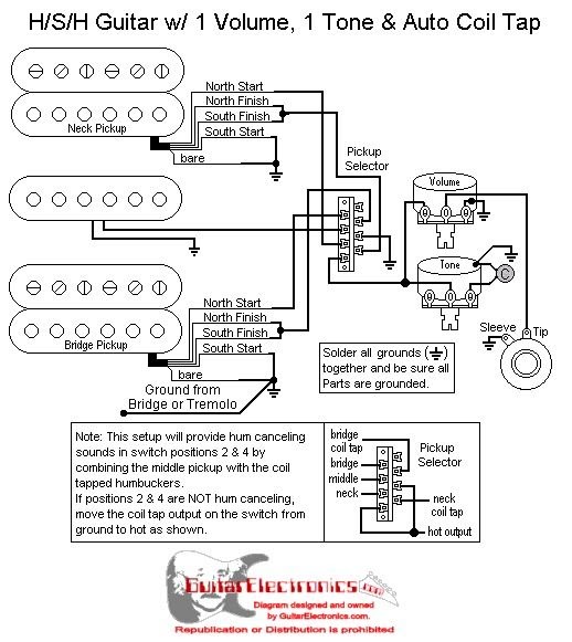 Dimarzio Pickup Wiring Diagram - Curriculum Vitae Now
