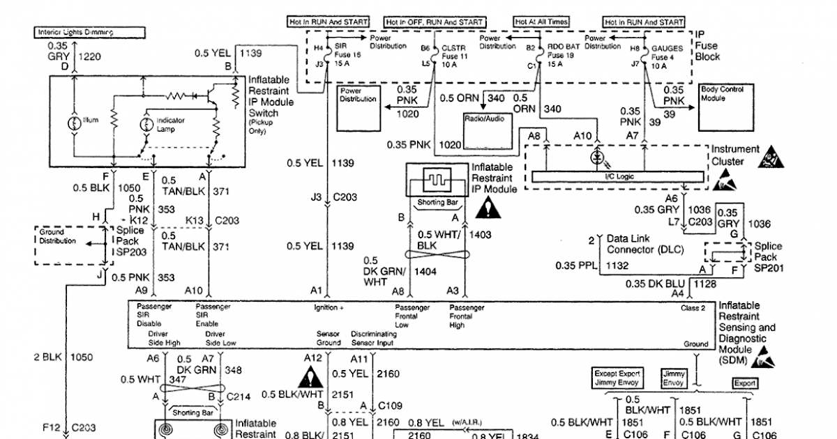 Engine Vacuum Diagram 2003 Gmc Sonoma | 1