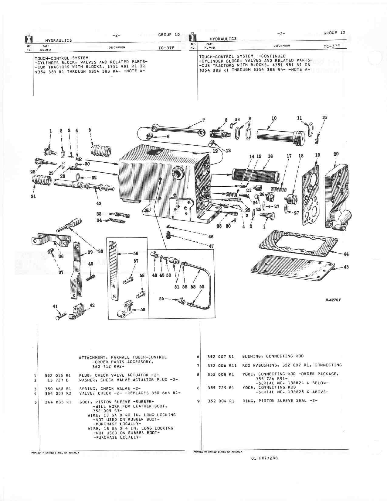 Wiring Diagram For Farmall Cub - Complete Wiring Schemas