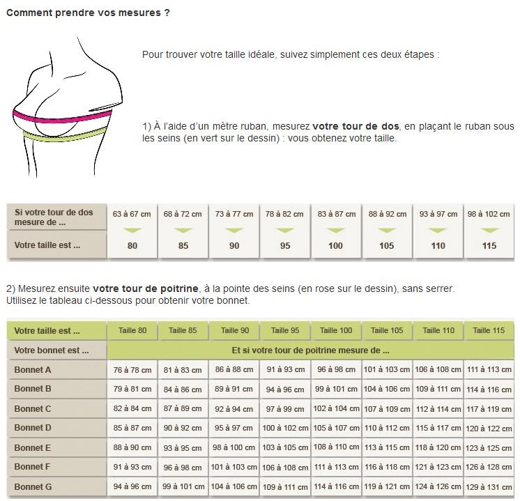 tour de poitrine et bonnet