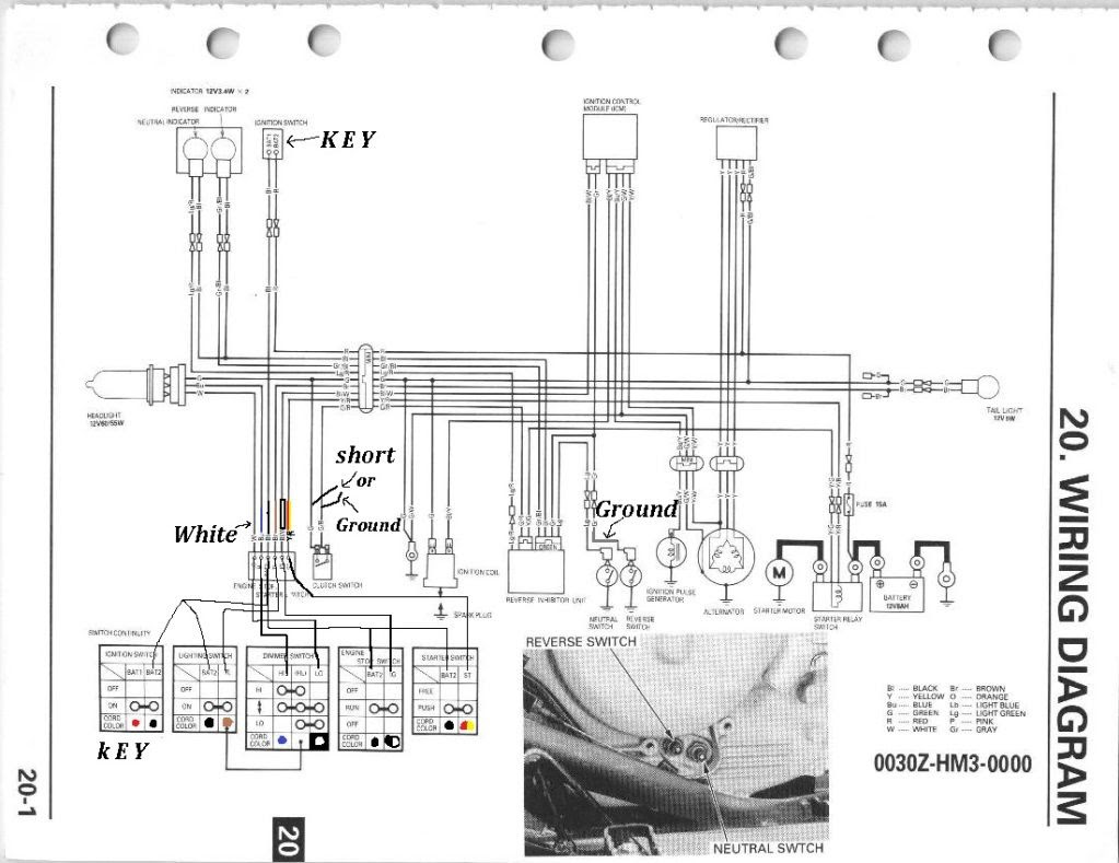 Van Hool C2045 Wiring Diagram 2004