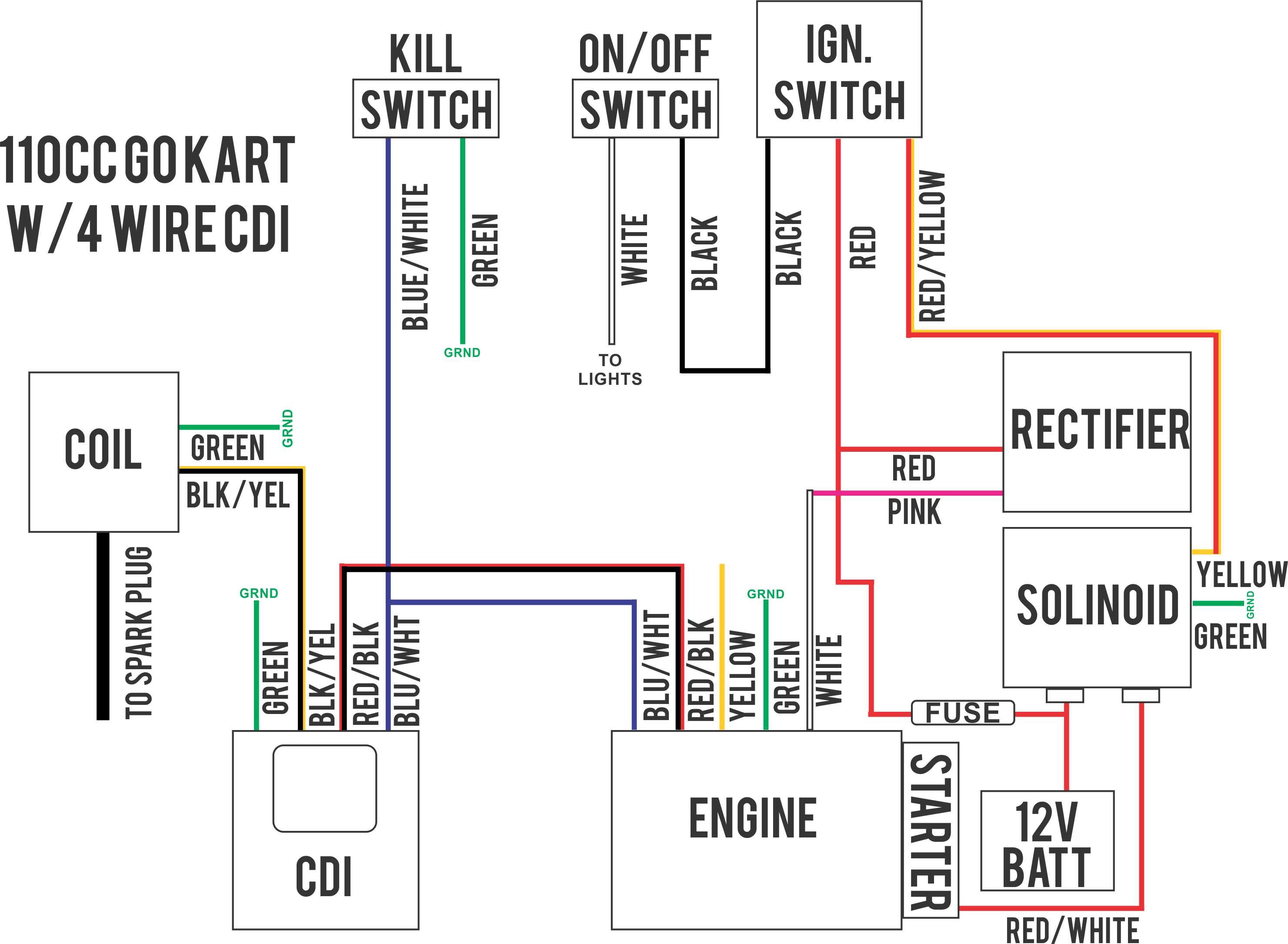 5 Pole Ignition Switch Wiring Diagram