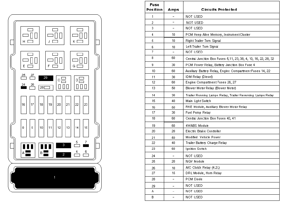 2009 Ford Fusion Fuse Box Diagram - Derslatnaback