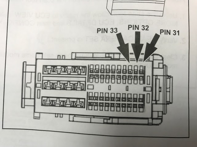 Uconnect Wiring Diagram - Complete Wiring Schemas