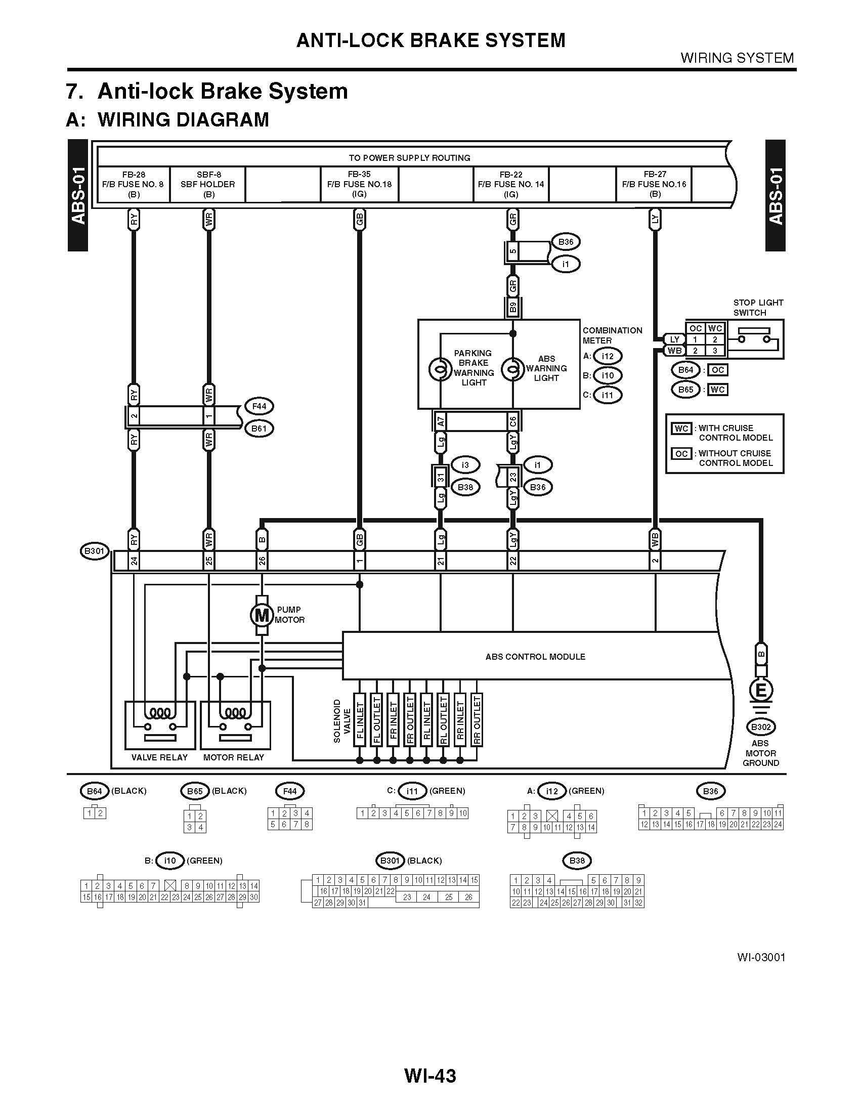 Subaru Forester Engine Wiring Diagram