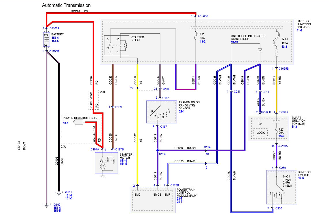 Ford Escape Radio Wiring Diagram - Wiring Diagram