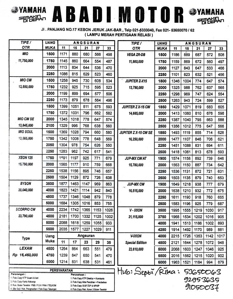 Cek Harga Motor Bekas Images Cek Harga Motor Bekas Images