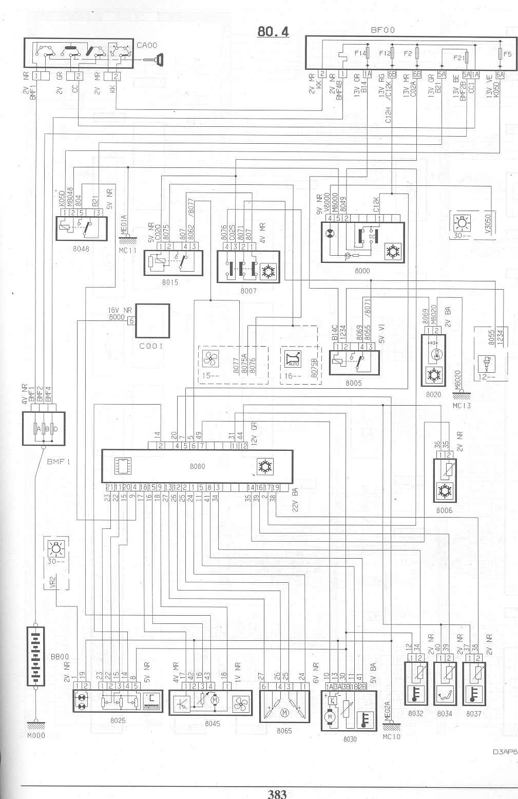 Citroen Berlingo 1 6 Hdi Wiring Diagram