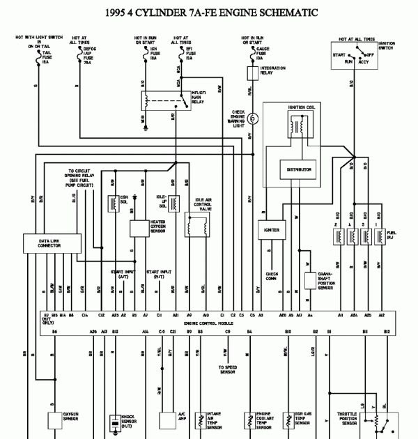 2001 Toyota Camry Wiring Diagram - Wiring Schema