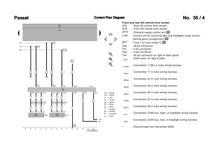 Touran Fuse Diagram - Complete Wiring Schemas