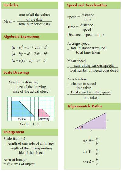 Soalan Matematik Tingkatan 2 Rumus Algebra - Recipes Site e
