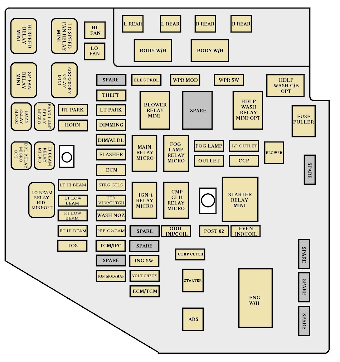 Wiring Schematics