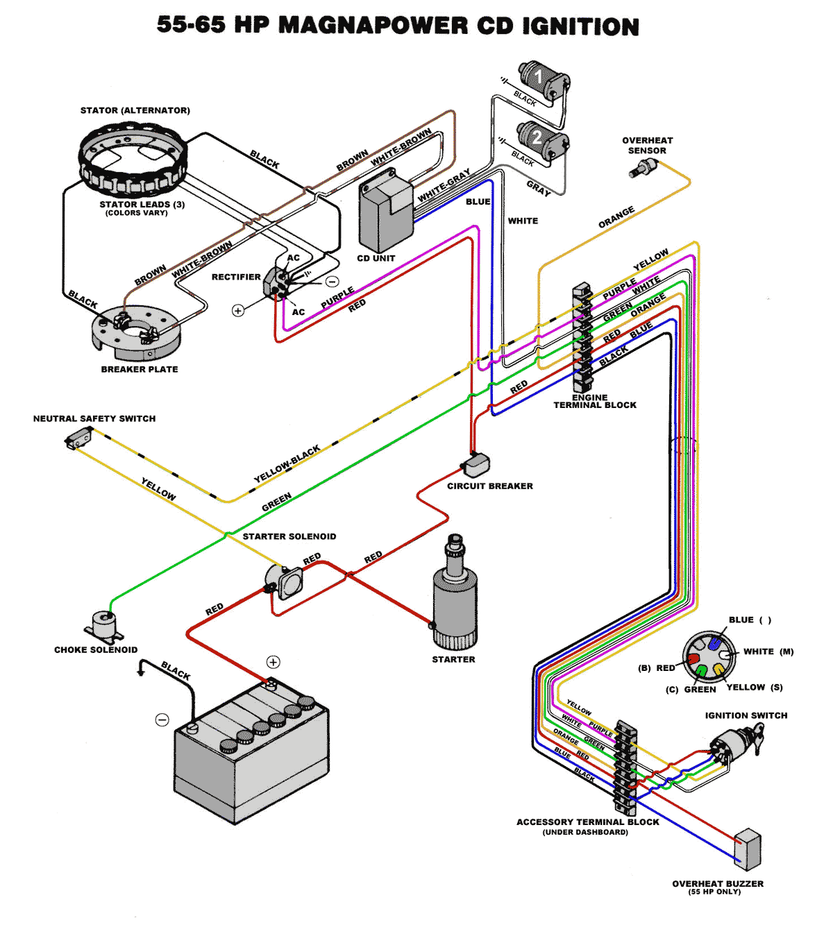 Chrysler Coil Wiring Diagram