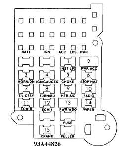 Chevy K10 Fuse Box Diagram - Wiring Diagram Schemas