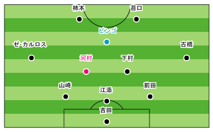 field-2006-10-22-86.gif