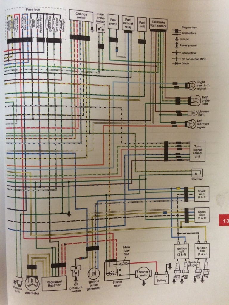 1998 Honda Magna 750 Wiring Diagram Wiring Diagram and Schematic