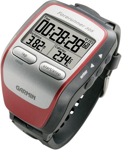 best running gps