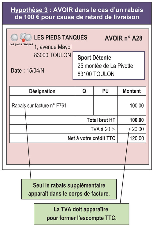 Exemple De Facture Avec 2 Taux De Tva  Le Meilleur Exemple