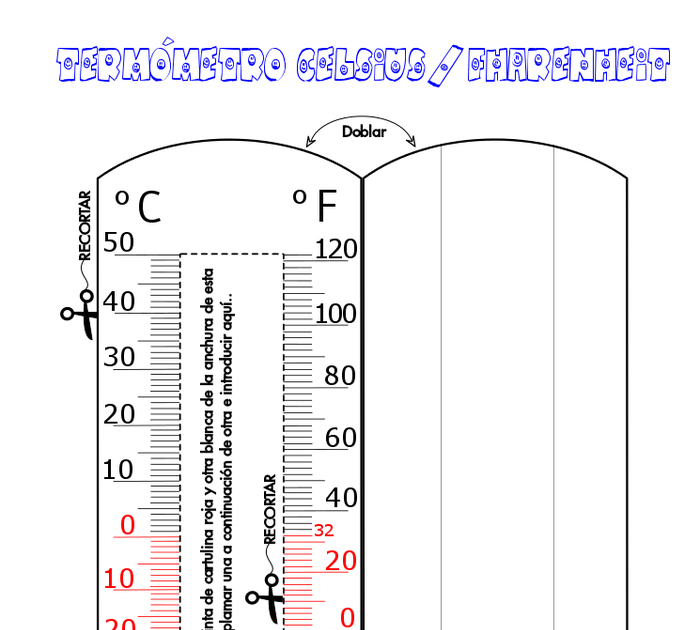 Cuanto Es 42 Grados Centigrados En Fahrenheit Pixmob