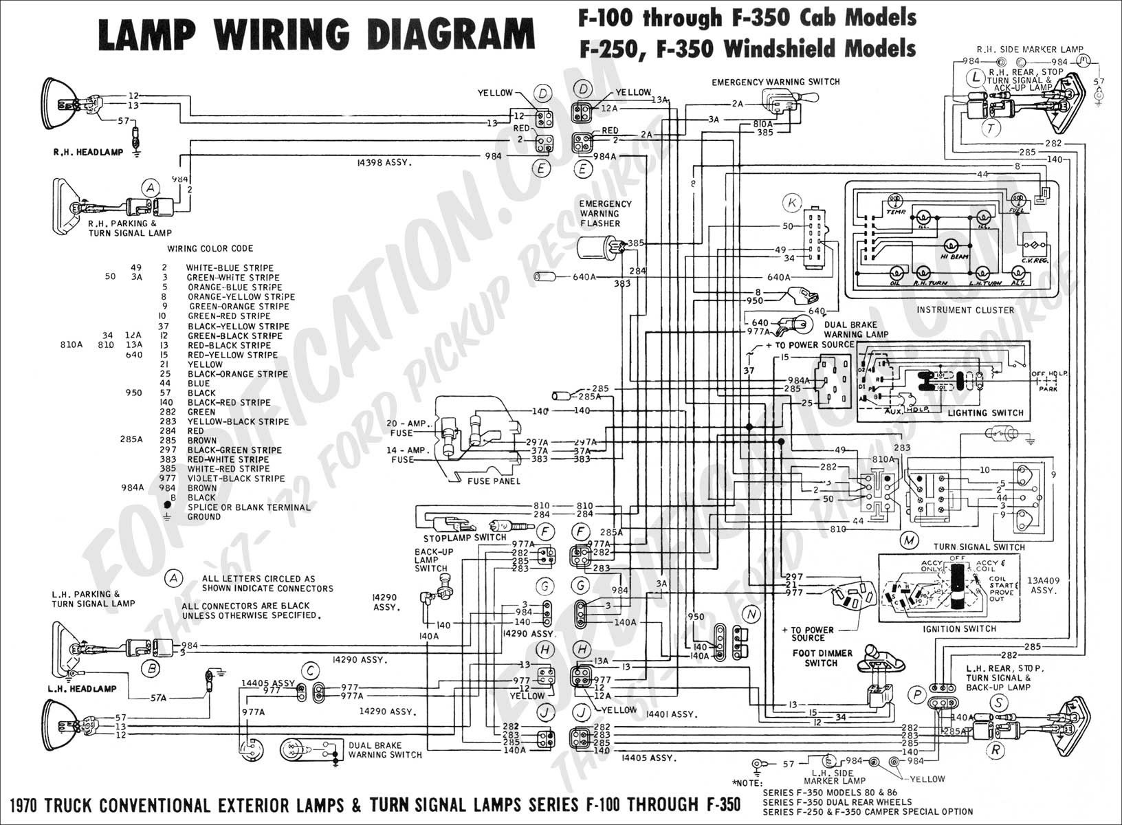 1986 Ford F 150 Engine Diagram
