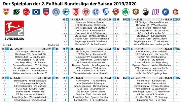 Bundesliga Spielplan 2021 Zum Ausdrucken / Bundesliga Spielplan Saison