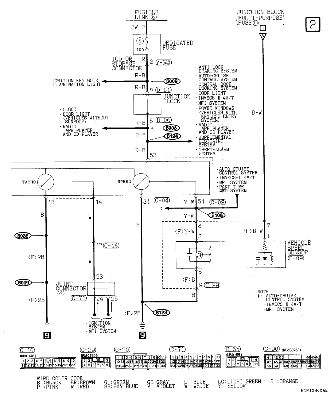 Mitsubishi Rvr Wiring Diagram - Wiring Diagram