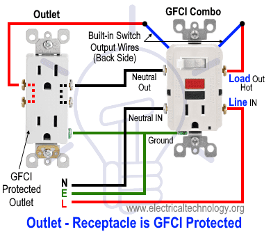 3 Way Switch Outlet Wiring Diagram / How To Wire A 3 Way Switch Wiring