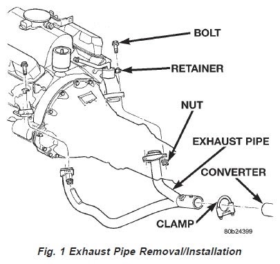 dodge 47l engine diagram