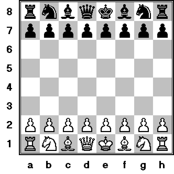 How To's Wiki 88 How To Set Up A Chess Board Printable