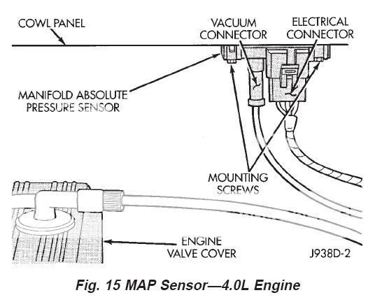 35 2003 Dodge Durango Evap System Diagram