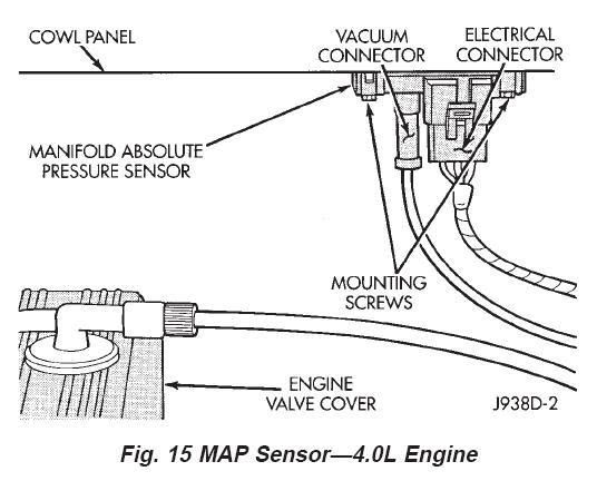 35 2003 Dodge Durango Evap System Diagram