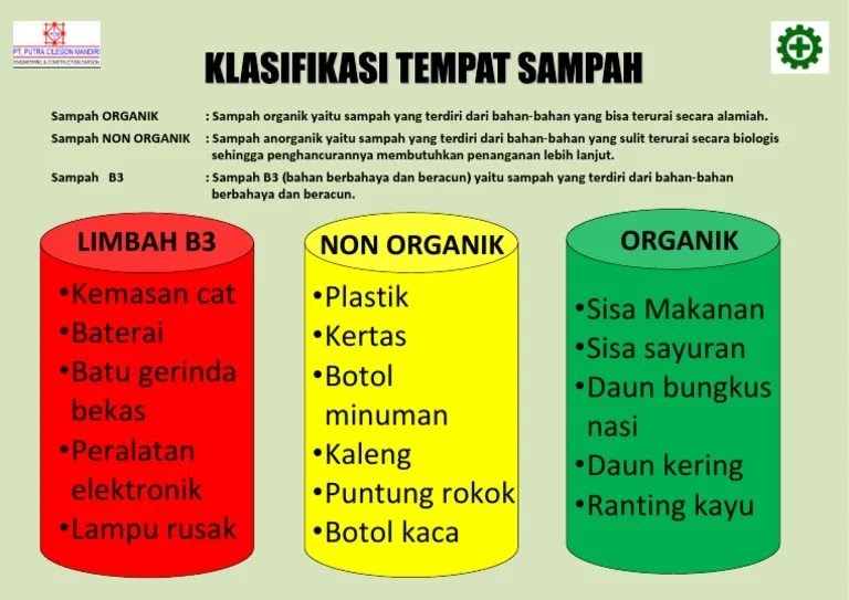 Tulisan Sampah Organik Dan Anorganik - Cara Mudah Mengelola Sampah
