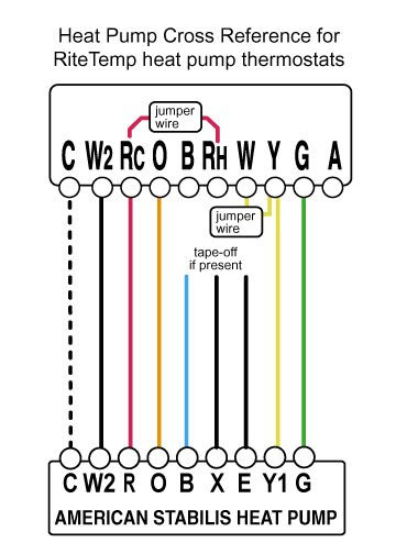 Trane Heat Pump Wire Diagrams / Trane Thermostat Wiring Diagram Page 1