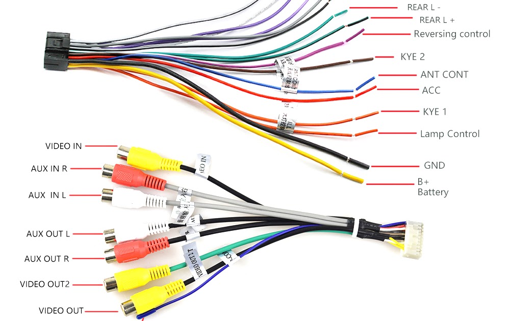 43 Car Mp5 Player 7010b Wiring Diagram - Wiring Diagram Source Online