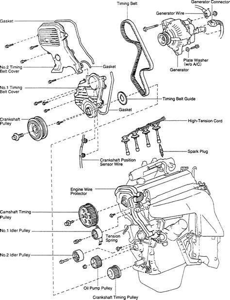 | Repair Guides | Engine Mechanical | Timing Belt And