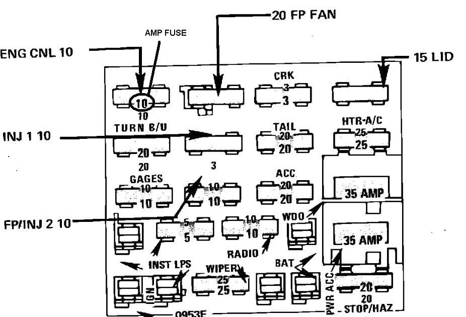 Wiring Diagram Fuel Pump Camaro : 1989 Chevy Camaro Starter Wiring