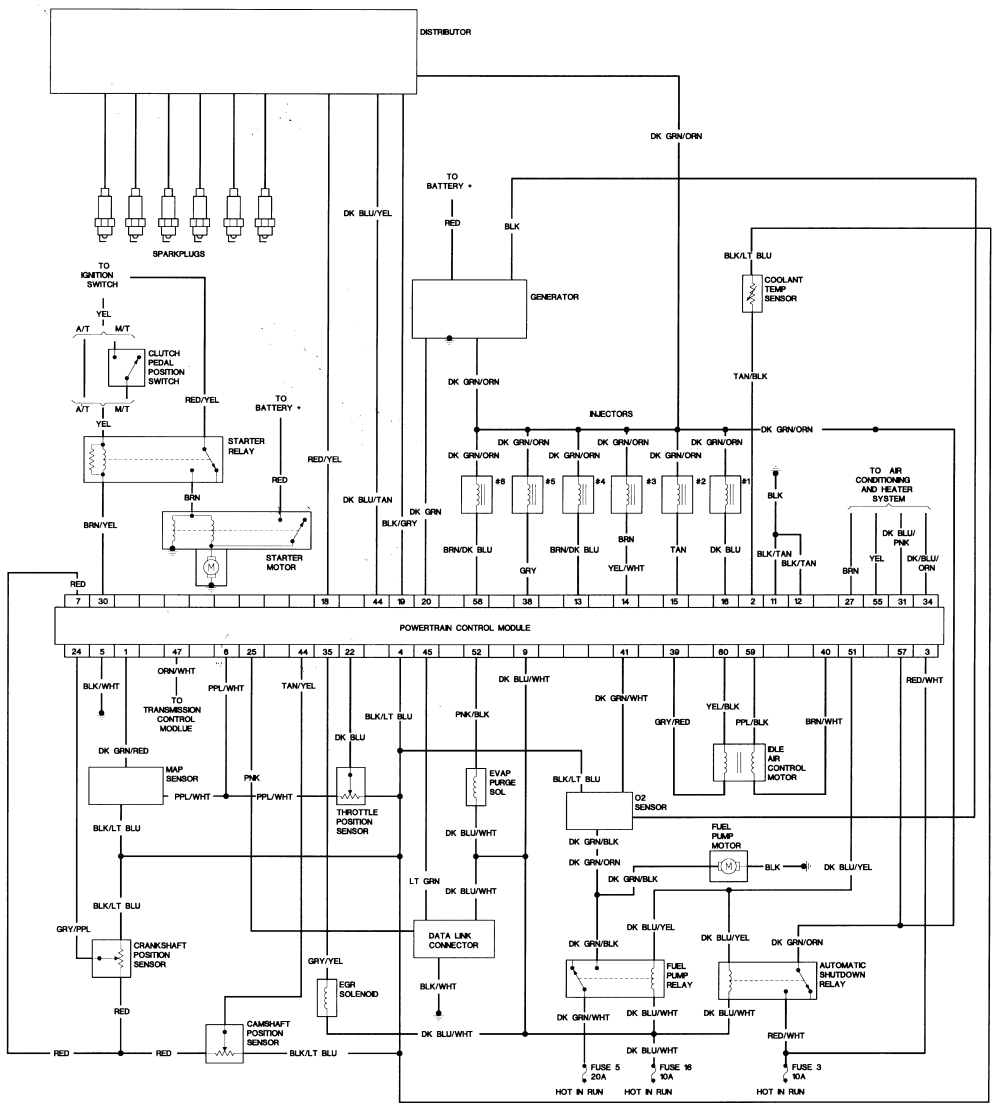 1995 Dodge Dakotum Truck Ignition Wiring Harness - Wiring Diagram Schema