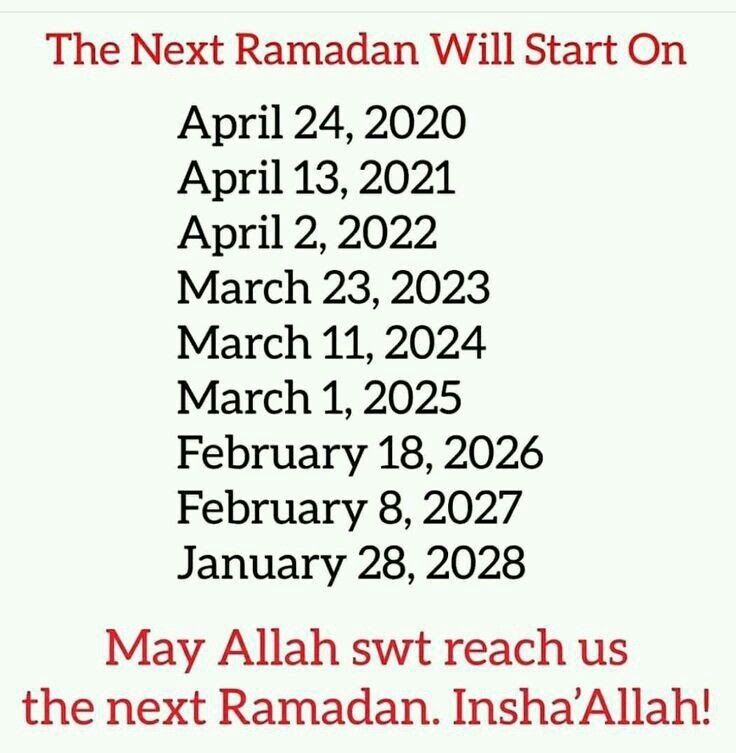 Ramadan 2022 2023 Et 2024 Date Et Origines Icalendrier | Hot Sex Picture