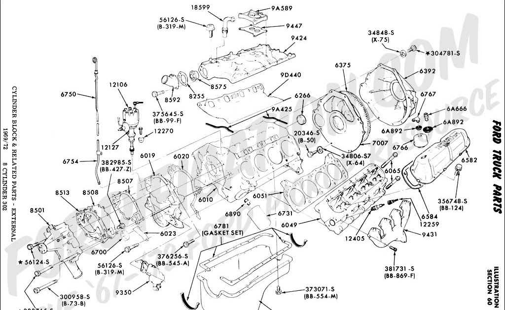 Ford 5 8 Engine Diagram / Schema 1996 Ford F 250 351w 5 8 Engine